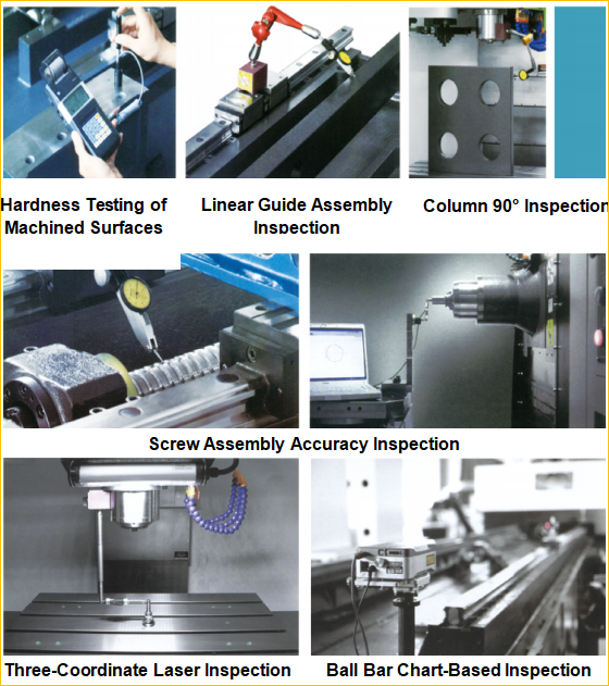 Multi-Layer Process Inspection.png Multi-Layer Process Inspection.png